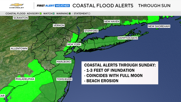 coastal-flood-alerts.png