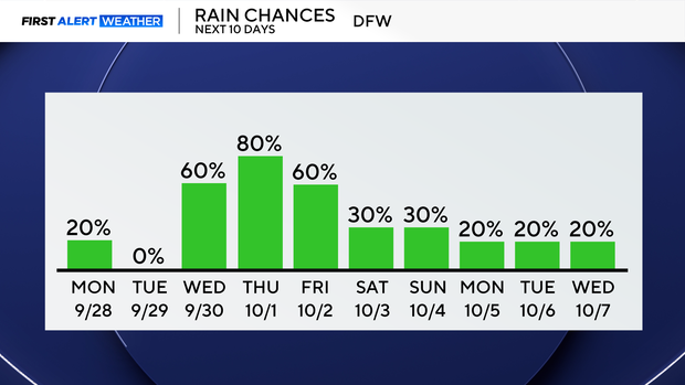 weather-4.png 