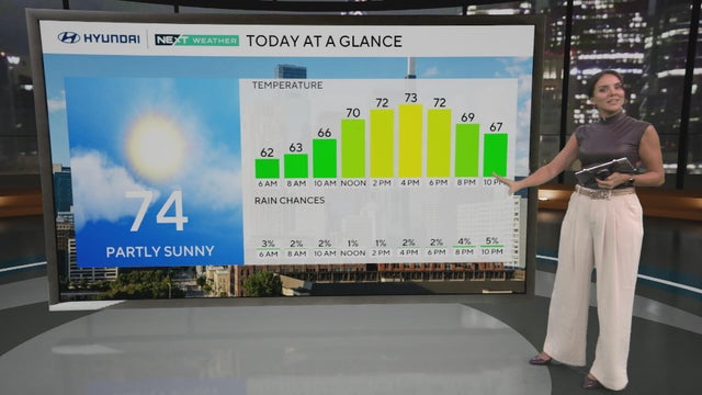 philadelphia-forecast.jpg 