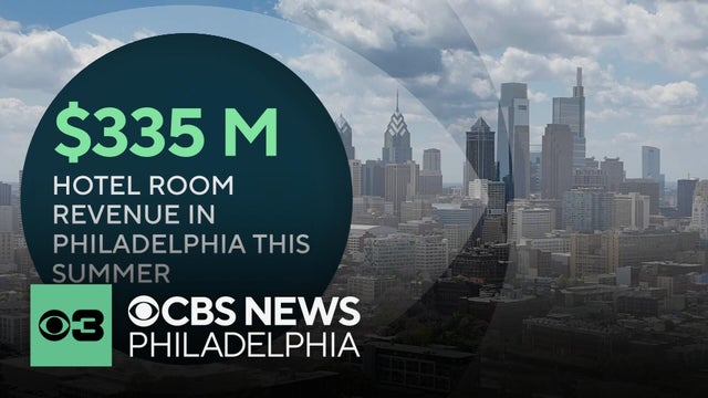 Philadelphia hotel industry sees record summer as America celebrates 250th anniversary