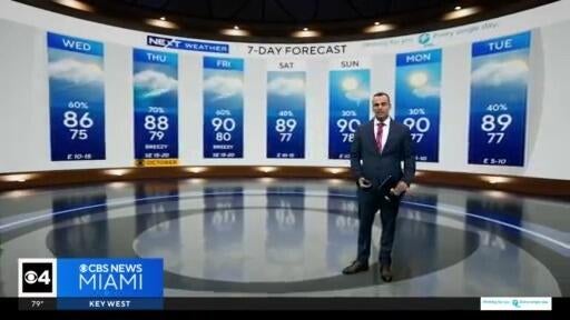 Heat and humidity return to South Florida with more storms
