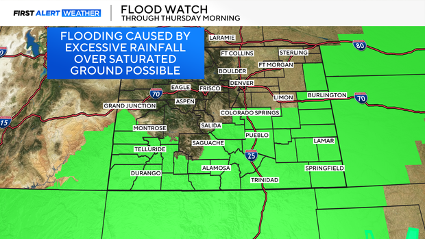 flood-watch.png 