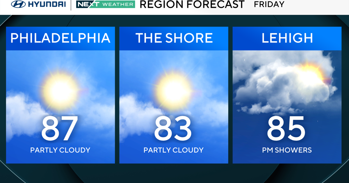 Unseasonably warm Friday in store for Philadelphia region. Here's the ...