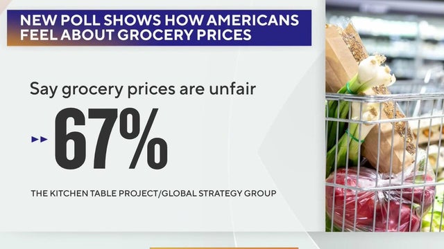 Rising grocery prices are changing how Americans shop, new poll finds