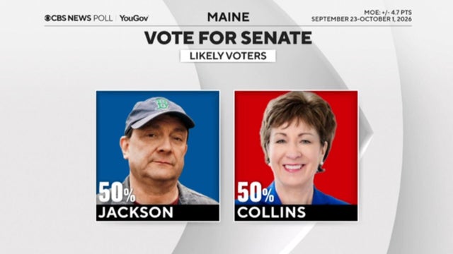 Poll: Collins tied with Jackson in Maine