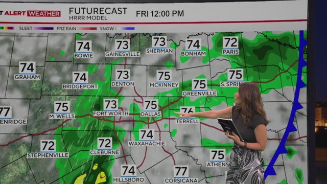 Rainy weather brings flood concerns, fall yard work opportunities in North Texas