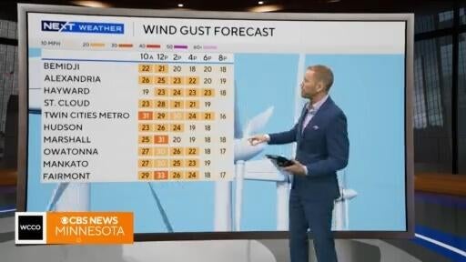 NEXT Weather: 8 a.m. report for Minnesota on Oct. 3, 2026