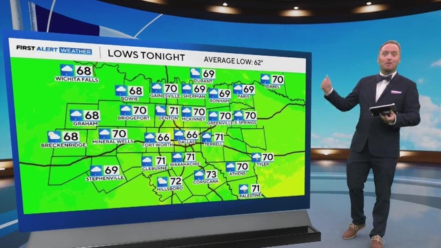 Rain tapers off across North Texas as sunshine, 80s return
