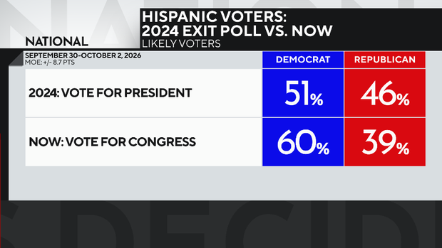hispanic-vote.png