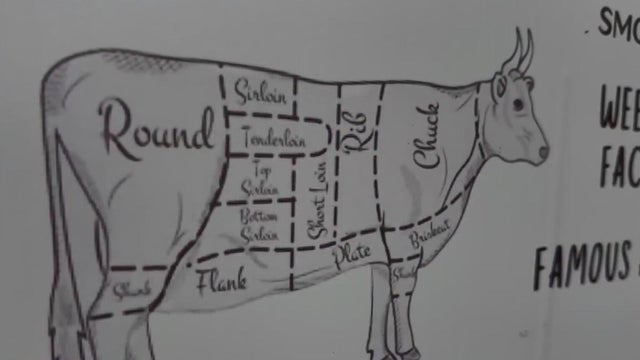 Beef price hike hits college classroom