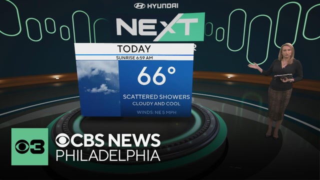 Scattered showers and cooler temperatures for Eagles-Rams game in Philadelphia | NEXT Weather