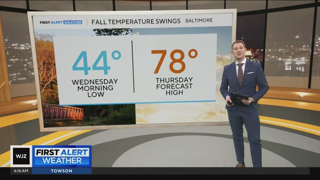 Beautiful fall weather in the Maryland forecast this week