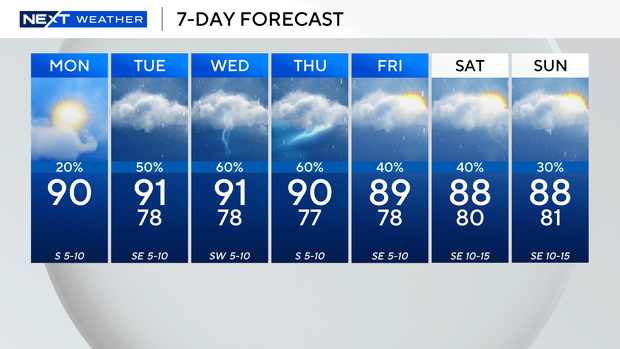 next-wx-7-day.png 