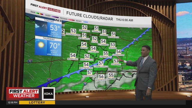 KDKA-TV Afternoon Forecast (10/7)