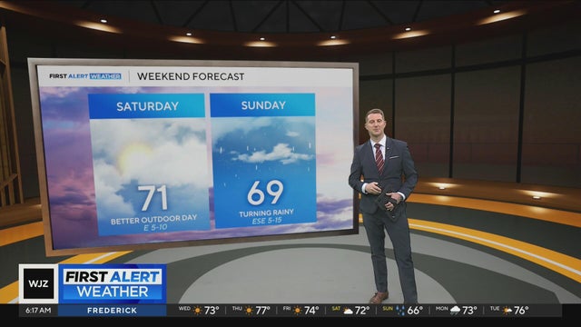 Winning weather in the Maryland forecast through Saturday