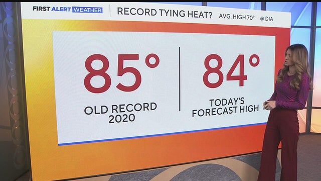 Near-record highs in Denver today, with mountain shower chances