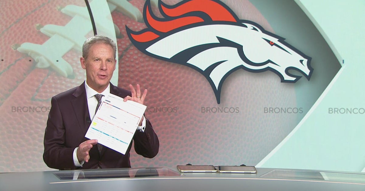 Denver Broncos injury report shows interesting matchup heading into Week 5