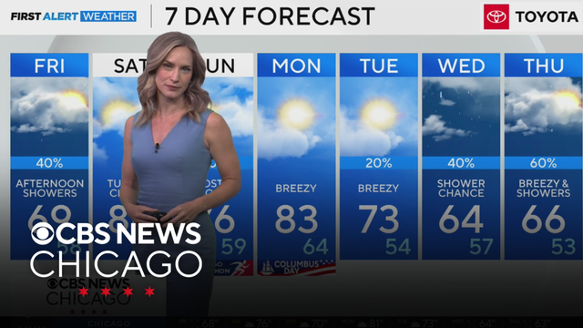 Showers Friday afternoon in Chicago