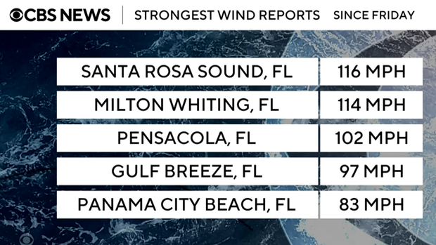 wind-reports.png