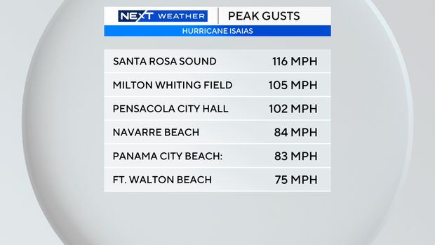 storm-1-sat.png