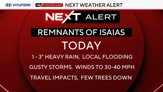 NEXT Weather Alert for Philadelphia