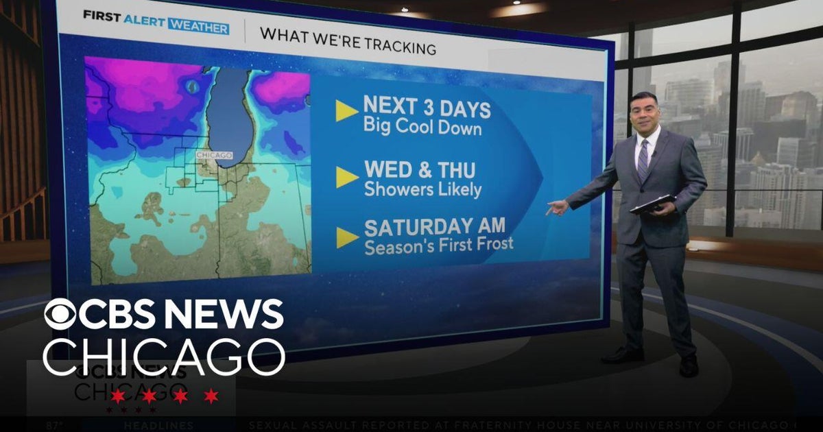 Chicago weather: Big temperature drop this week after record warmth ...