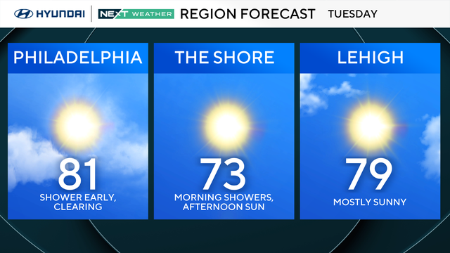 z-region-forecast-tomorrow.png 