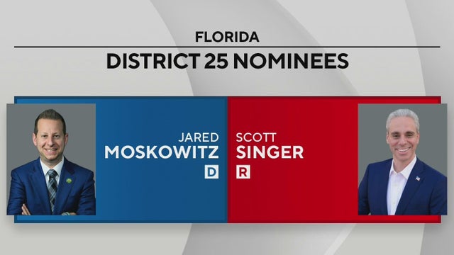 Incumbant Jared Moskowitz takes on ex-Boca Raton mayor Scott Singer in Florida's District 25 race