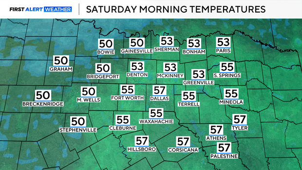 dma-lows-sky-saturday-1.png