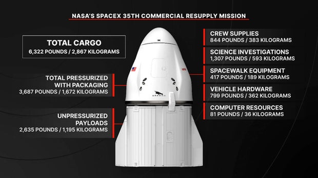 crs35-manifest.jpg 