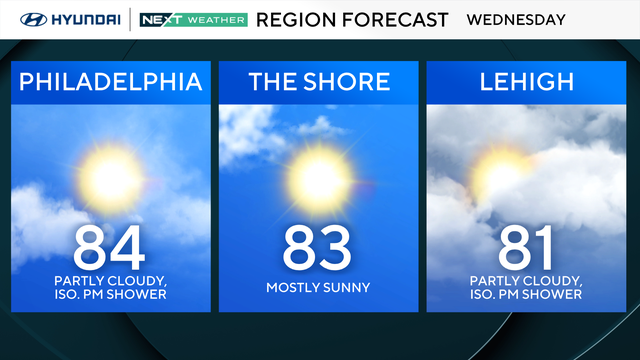 z-region-forecast-tomorrow.png 