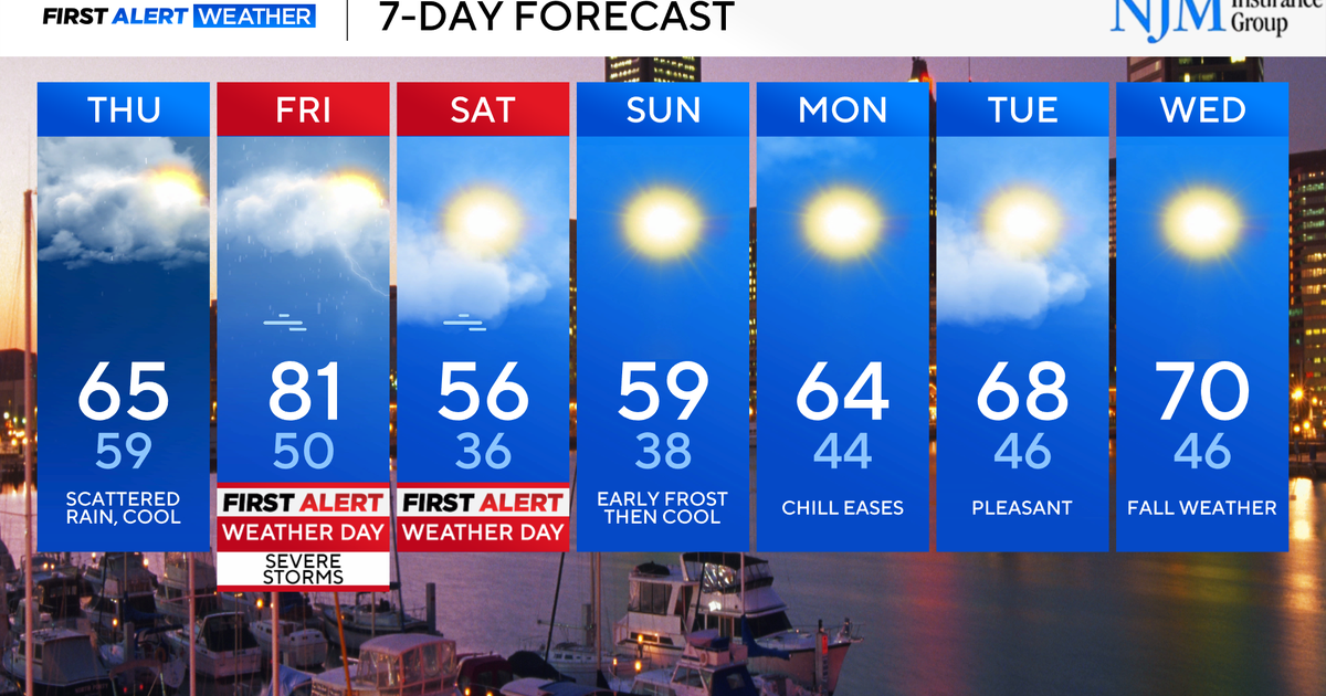 Storms, wind and cold will impact Maryland this week - CBS Baltimore