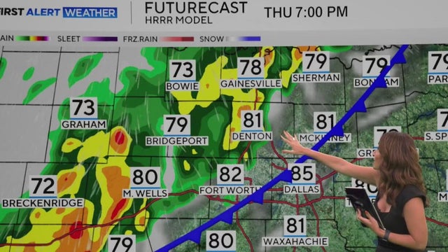 Brief cold front heads for North Texas