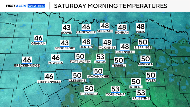 dma-lows-sky-saturday-2.png