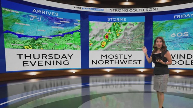 When will North Texas get that big cooldown?