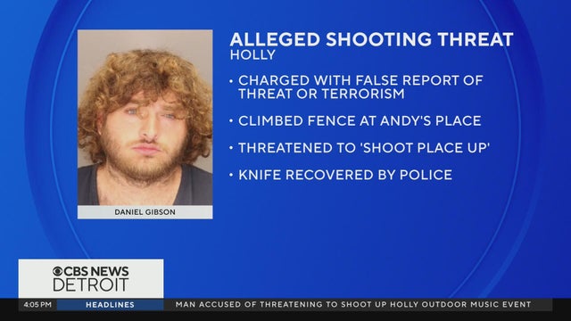 Man accused of threatening to shoot up outdoor music event