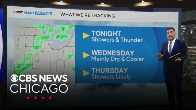 Showers and thunder Tuesday night, mostly dry Wednesday