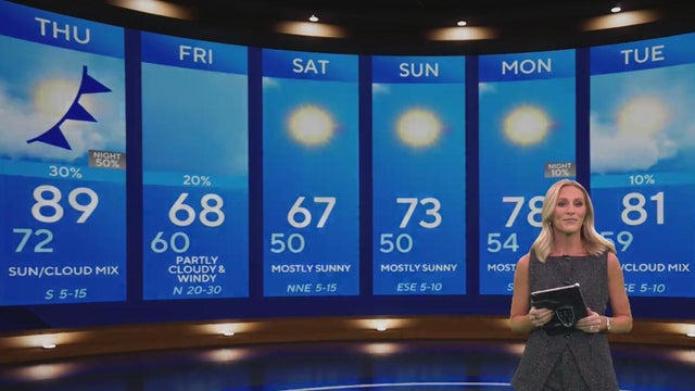 One more day of summer before DFW's first real taste of fall