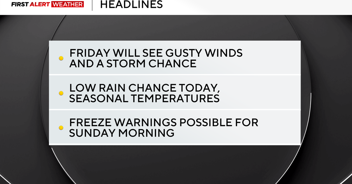Temperatures begin to tumble in the Pittsburgh area along with rain, wind, and potential storms