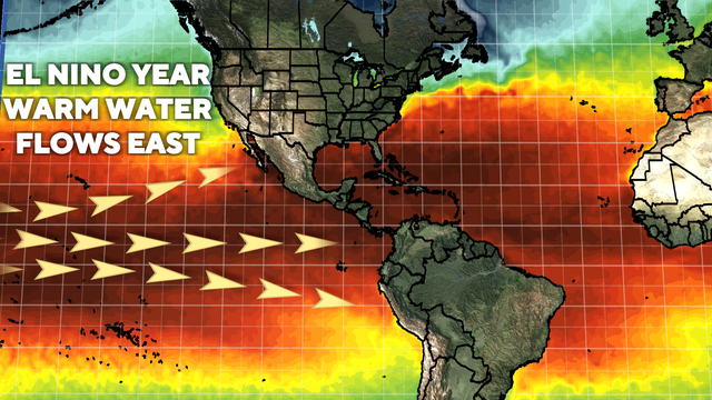 el-nino-water.png 