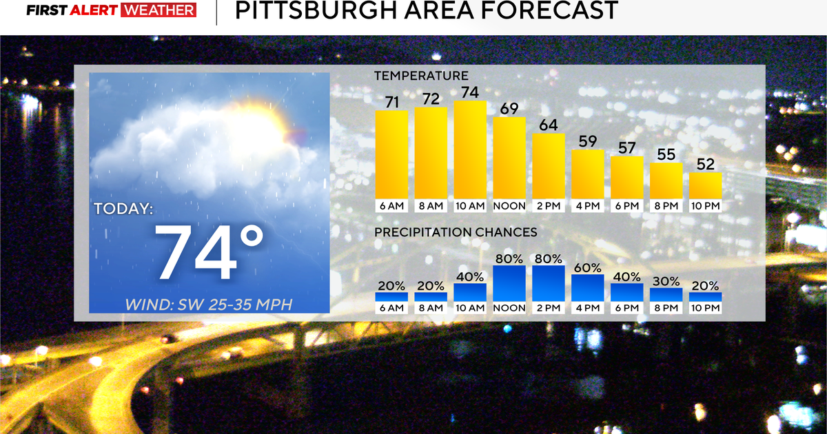 Storm chances will move through the Pittsburgh area today