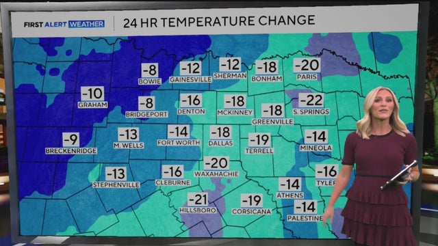 Fall chill brings sweater weather to North Texas this weekend