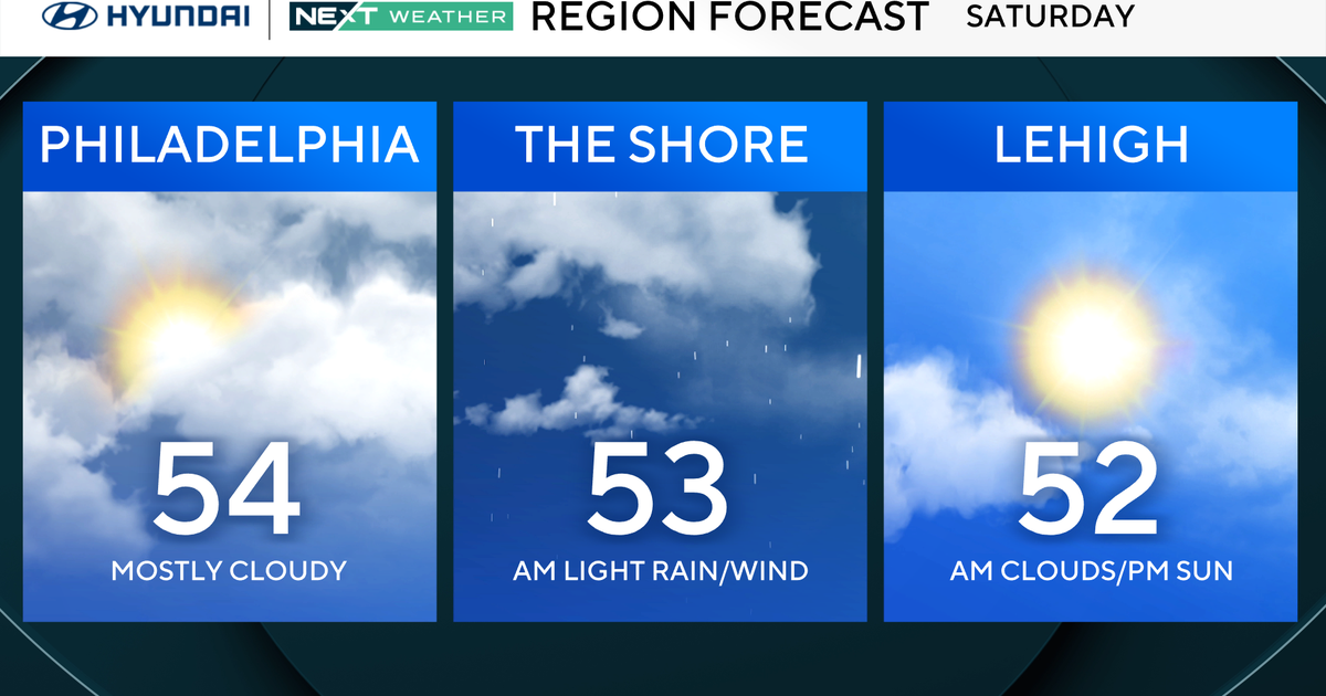 Philadelphia region sees more than 20-degree drop in temperatures ...