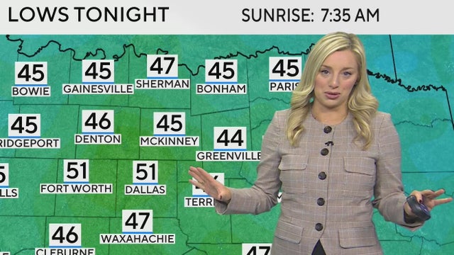 Great Sunday for North Texas ahead of warm-up this week