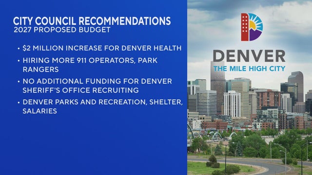 Denver mayor responds to city council budget recommendations