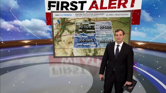 Some of Colorado should see a snowier-than-average winter; find out how Denver will stack up