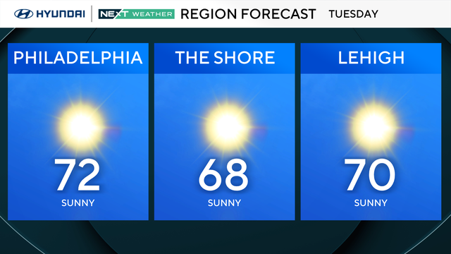 regional-tuesday-forecast.png 