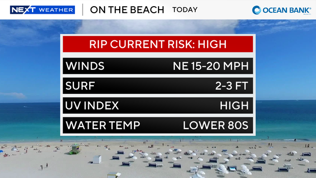 beach-forecast-auto-csv.png 