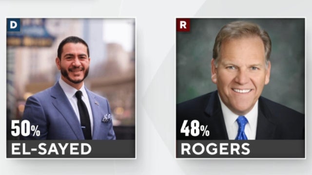 What to expect from Michigan senate debate