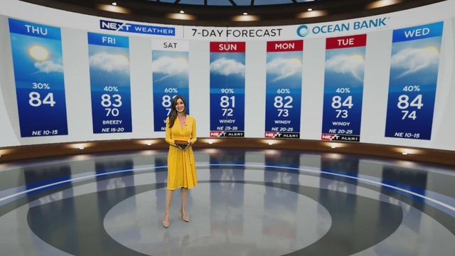 South Florida sees showers ahead of weekend with flooding threat